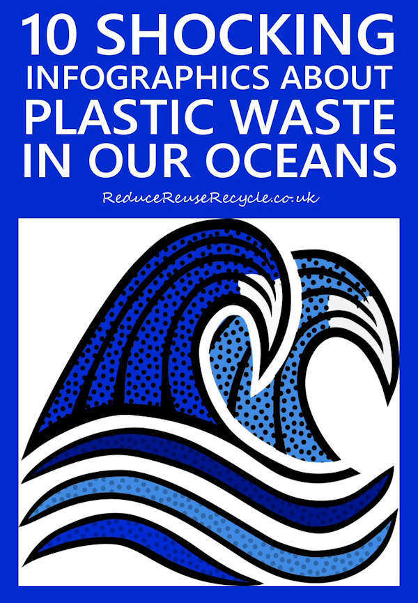 10 Shocking Infographics About Plastic Waste In The Oceans